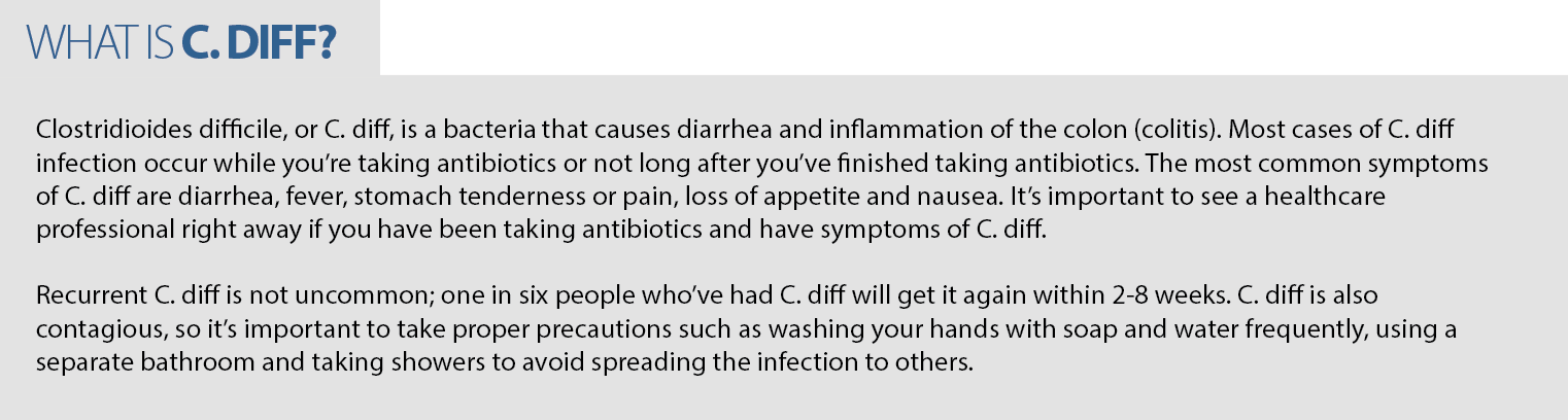 What is C. Diff?